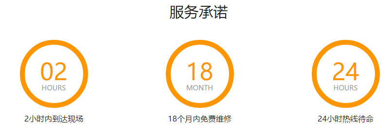 中正鍋爐